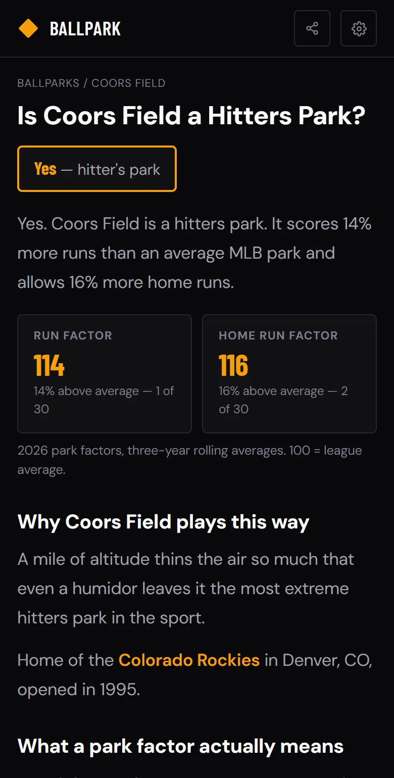 Coors Field ballpark page with a run factor of 114 and a home run factor of 116