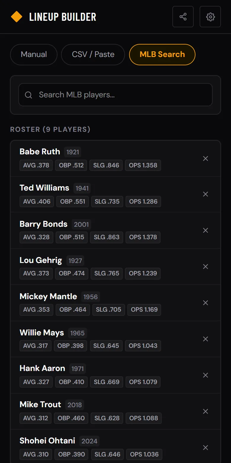Lineup Builder roster with nine players added from MLB Search, each tagged with a season: Babe Ruth 1921, Ted Williams 1941, Barry Bonds 2001, Lou Gehrig 1927, Mickey Mantle 1956, Willie Mays 1965, Hank Aaron 1971, Mike Trout 2018 and Shohei Ohtani 2024