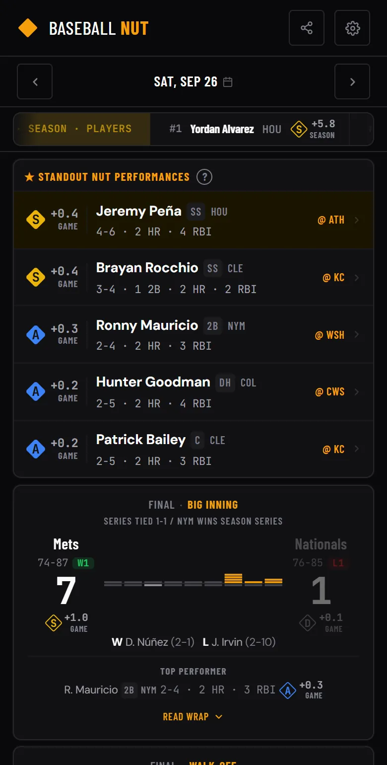 Scoreboard for Sep 26 with the Standout NUT Performances board: Jeremy Peña, Brayan Rocchio, Ronny Mauricio, Hunter Goodman and Patrick Bailey, each with game NUT and stat line