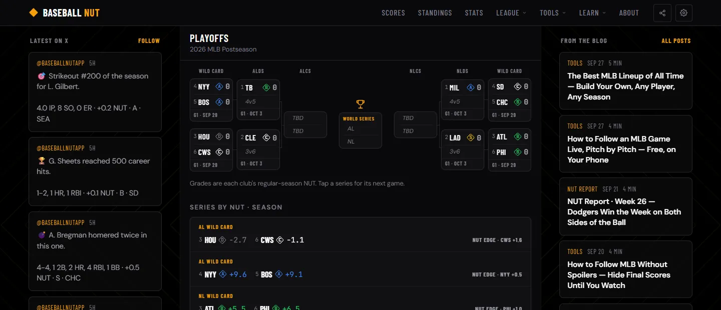 The full 2026 MLB playoff bracket on a desktop, from the wild card round through the division series and the World Series, with each team's NUT grade