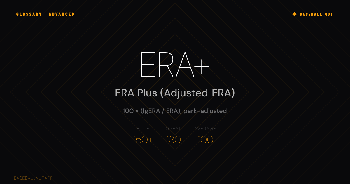 What is ERA+ in Baseball? (ERA Plus (Adjusted ERA)) — Explained